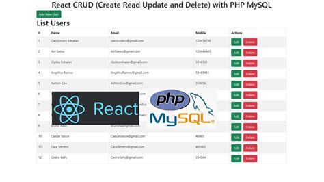 php with react